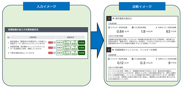 画面の画像1