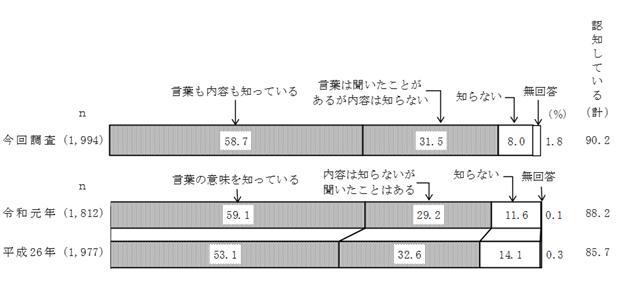 グラフの画像11