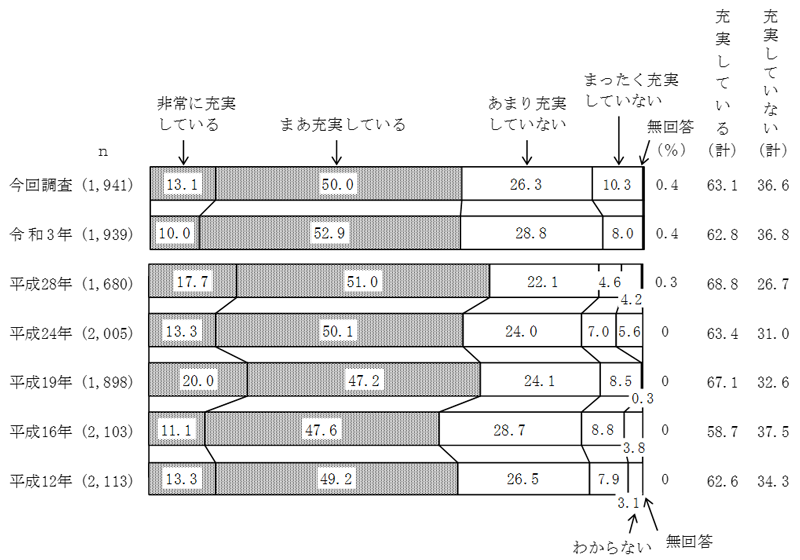 グラフの画像12