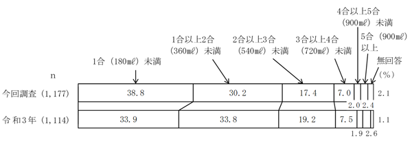 グラフの画像2