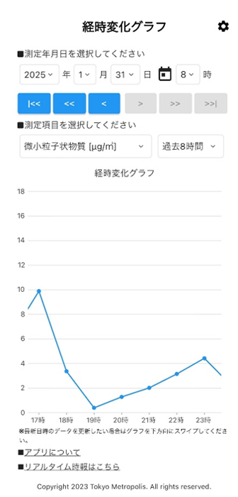 グラフのイメージ画像