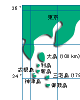 島しょの位置